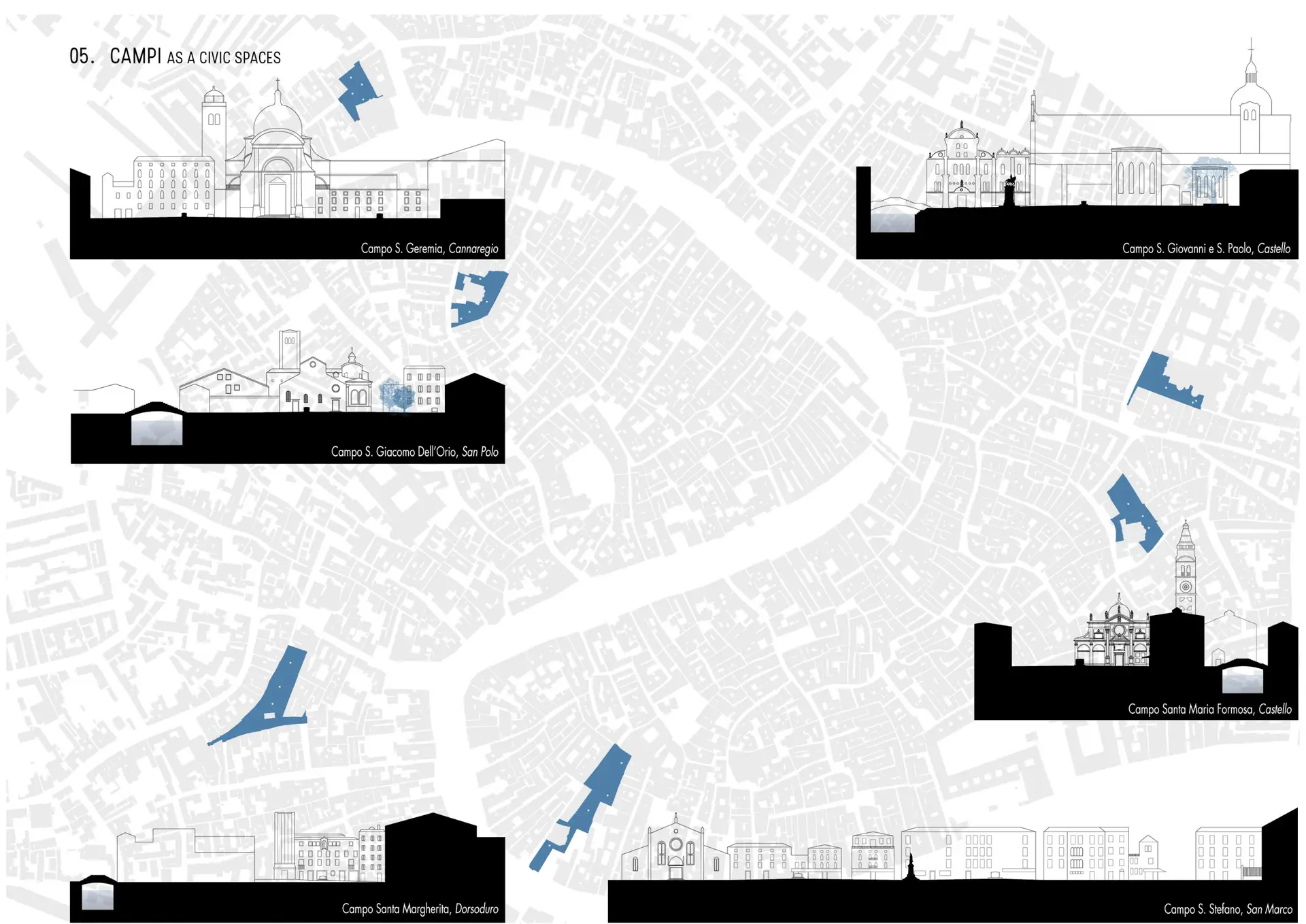 /Users/irenemanziniceinar/Dropbox/Irene_Ceinar/18_EDR_ Manzini/D