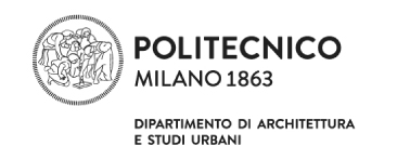 Brand Name : Brand Short Description Type Here.